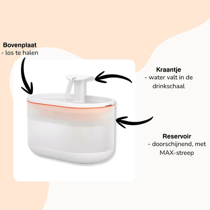 AquaFlow - Drinkfontein Kat met Kraantje en Filter - Mivero