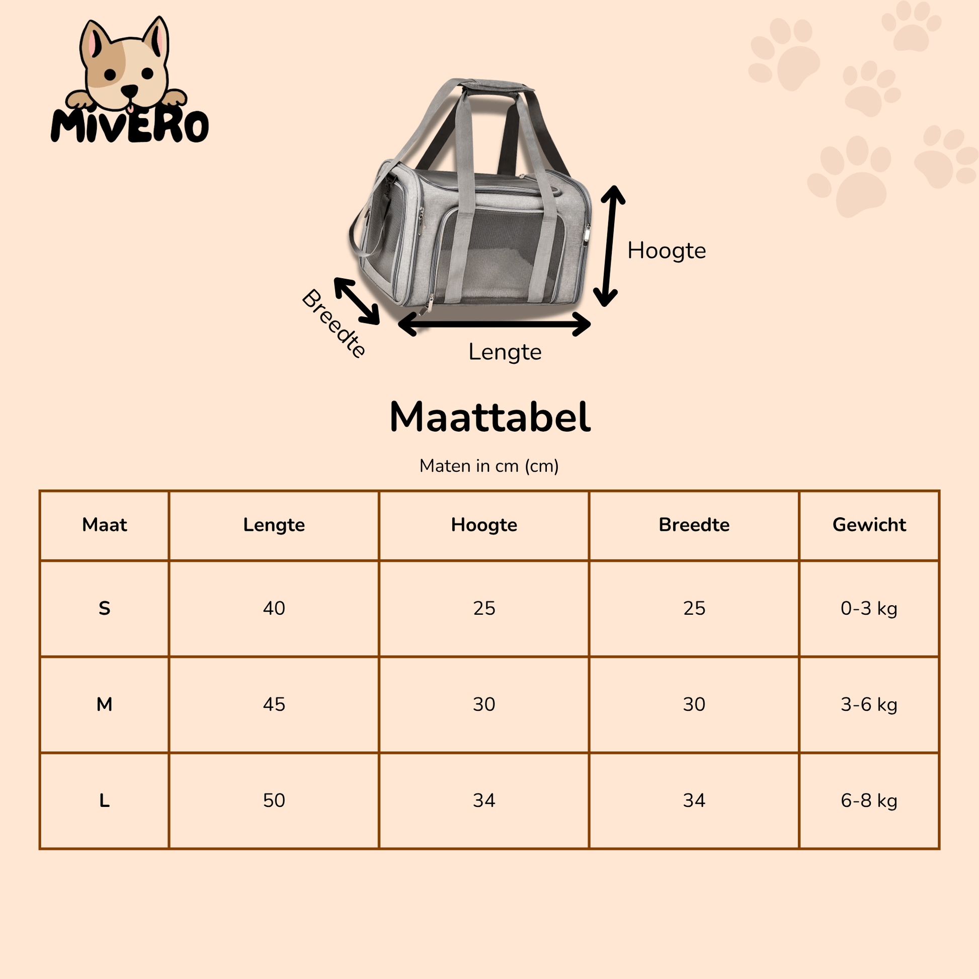 CarryPaws - Uitbreidbare Rolkoffer Draagtas - Mivero