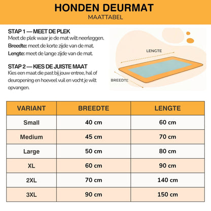 CleanPaw - Honden Deurmat Absorberend Antislip - Mivero