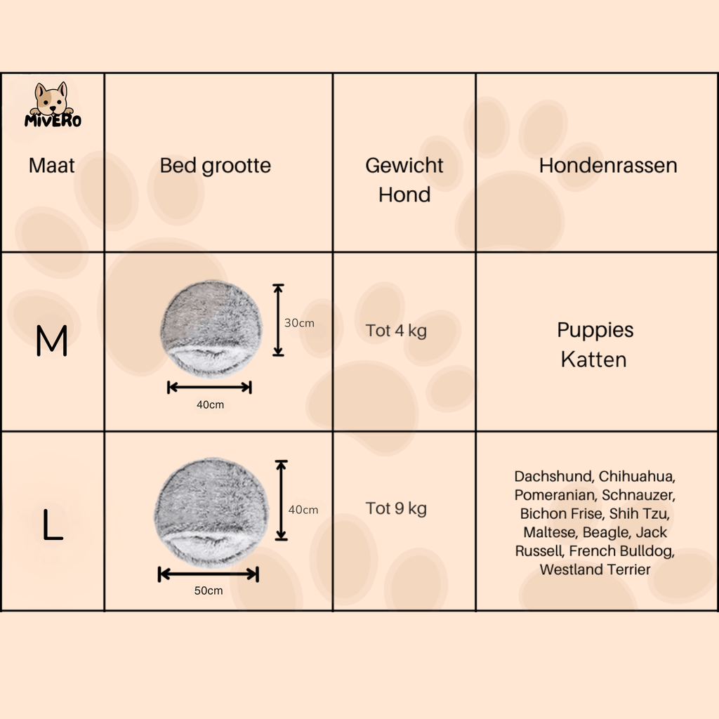 CozyNest - Warme en veilige schuilplaats voor huisdieren - Mivero