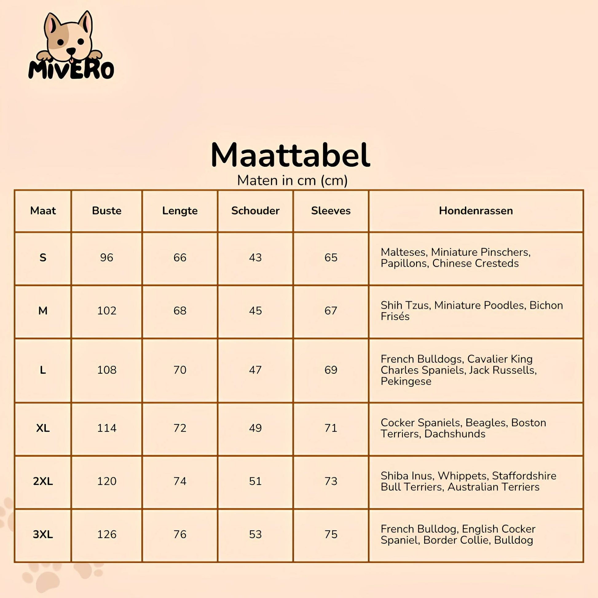 Hugglet - Katoenen Buidel Huisdiertrui - Mivero