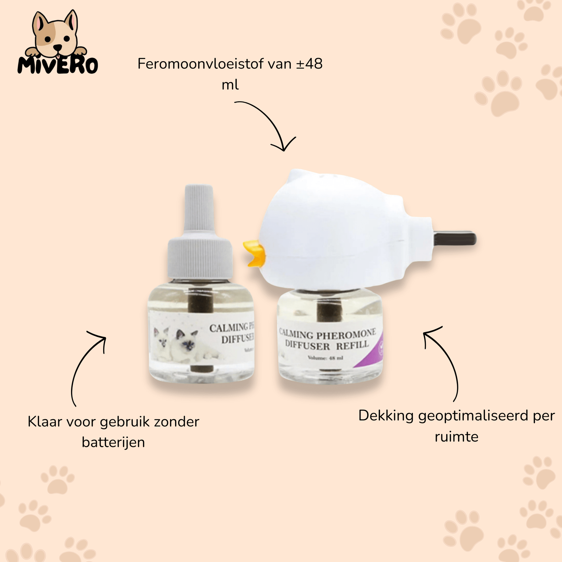 Mewrelax - Kalmerende Feromoon Diffuser - Mivero