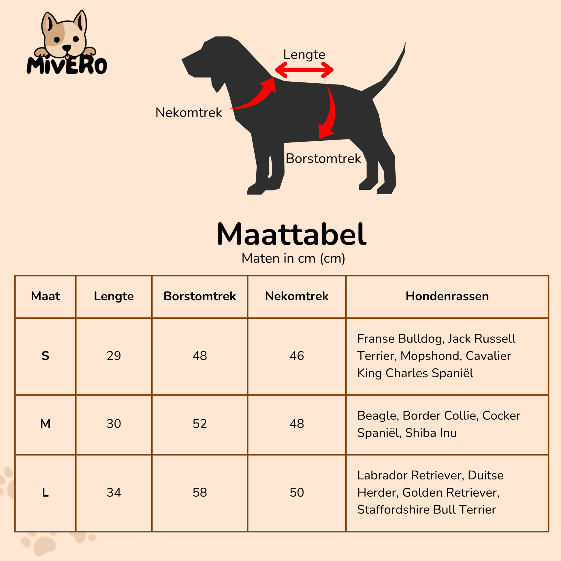 PawLift - Ondersteunend Tilharnas Hond - Mivero