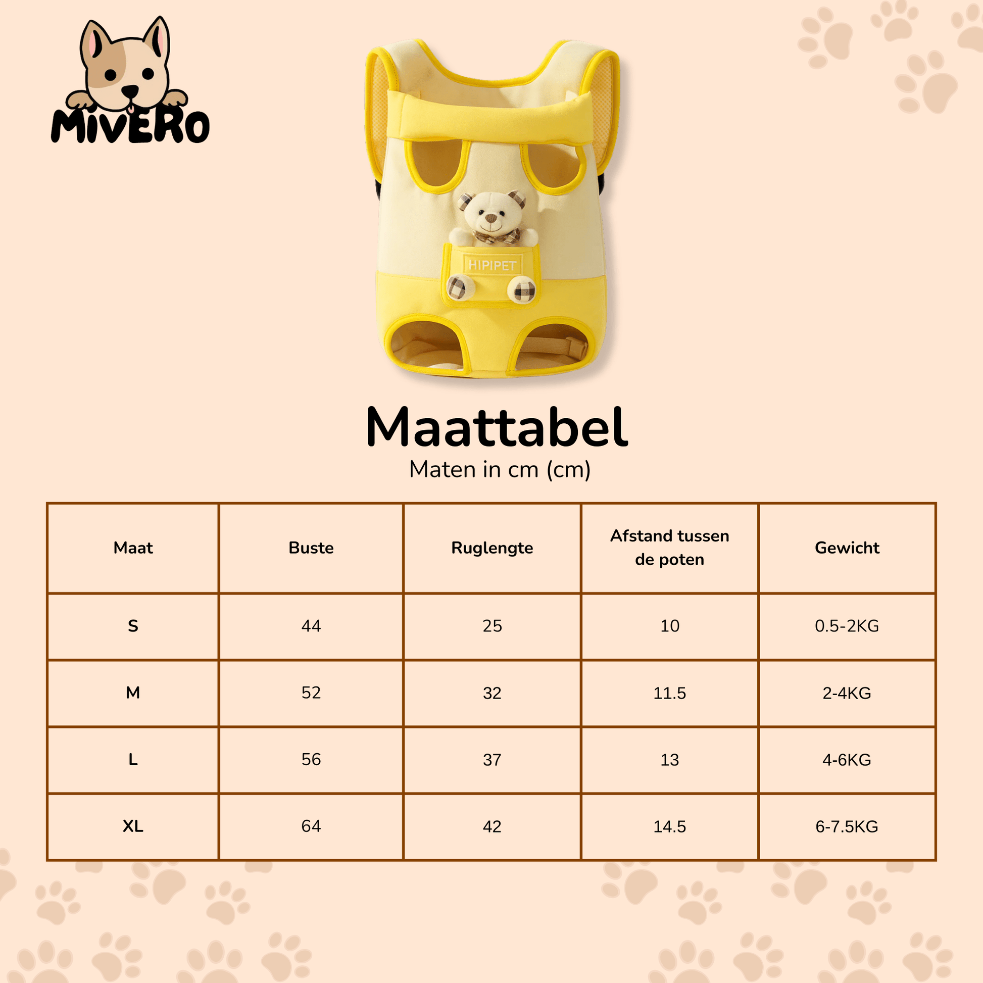 PawPorter - Draag je huisdier moeiteloos overal - Mivero