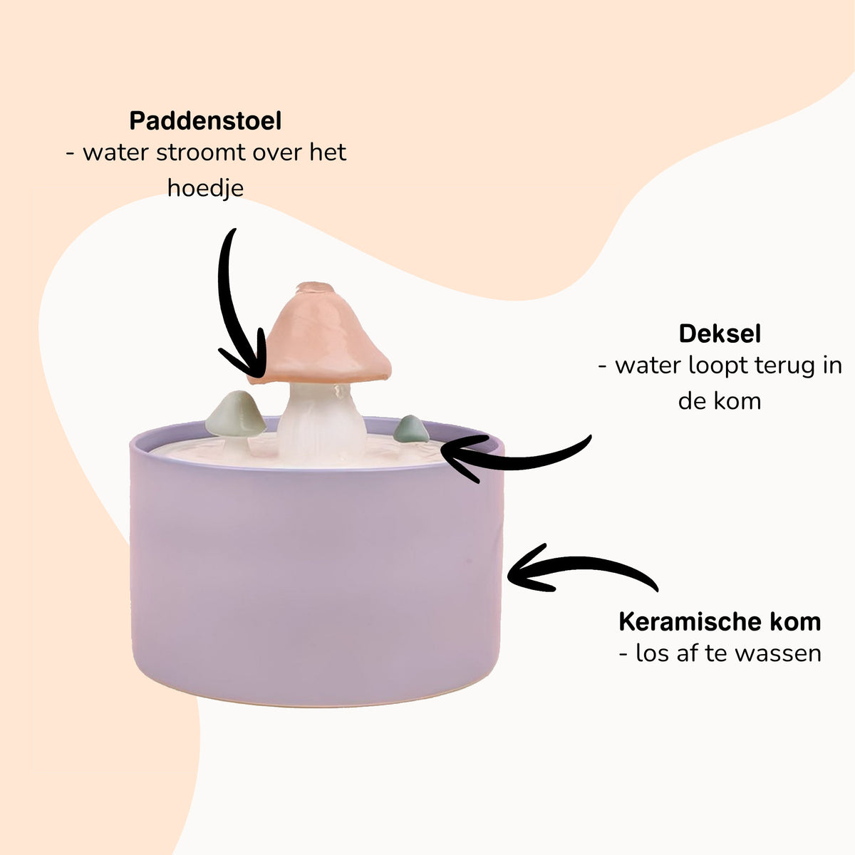 PurrHaven - Drinkfontein Kat van Keramiek in Paddenstoelvorm - Mivero
